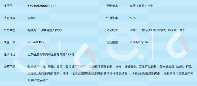 数控机床部件行业动态探析